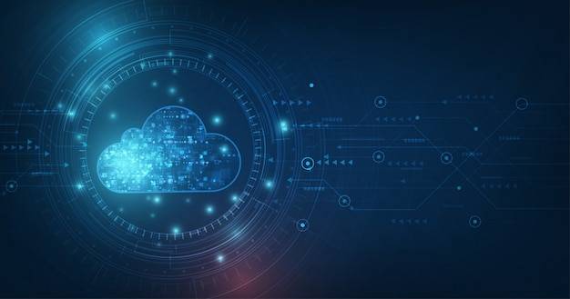 Predictive analytics dashboard and charts