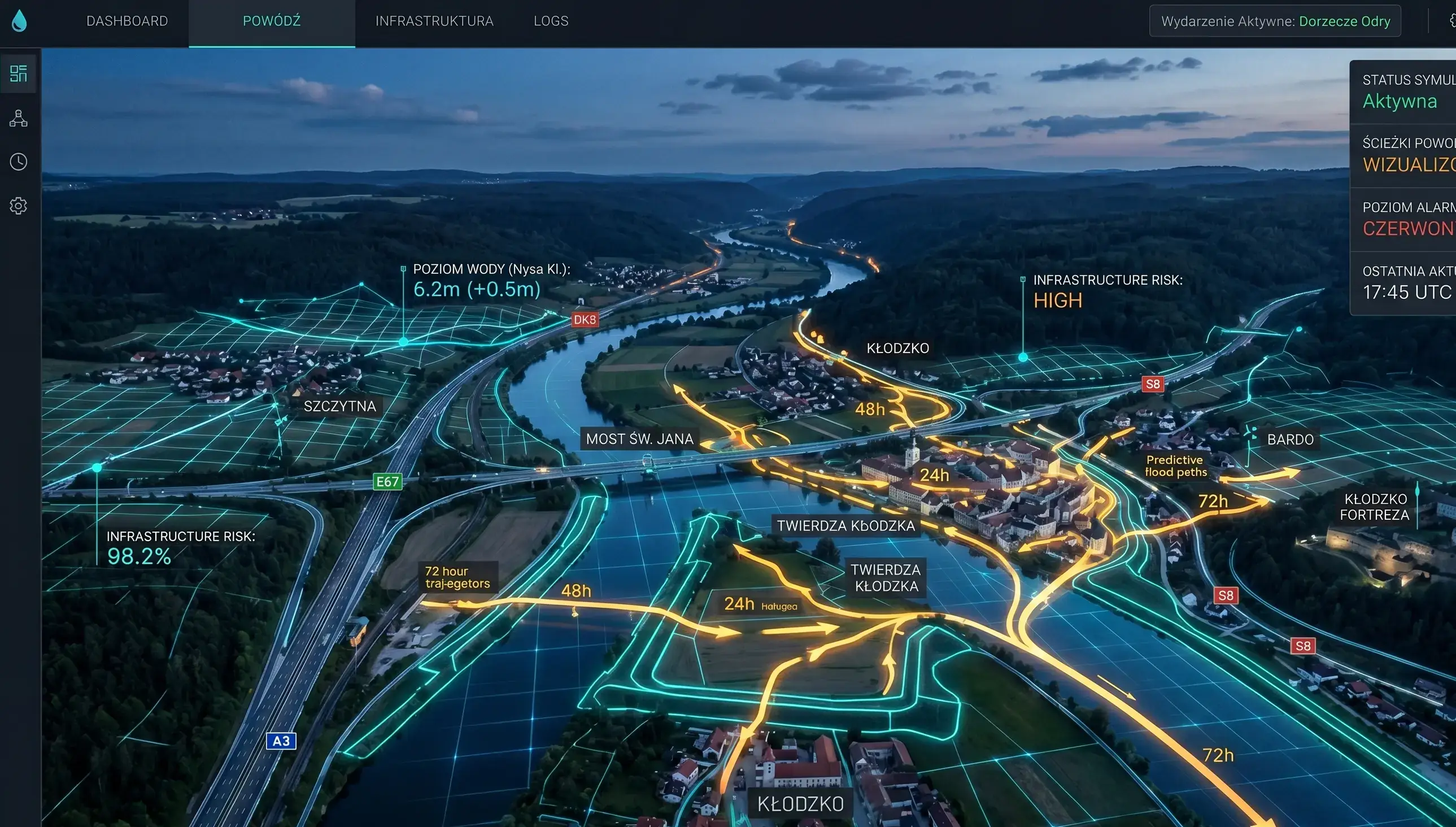 Aerial view of a flooded European river valley at dawn with a control-room hologram overlay showing flood-risk zones, representing the Deceris Decision OS for critical infrastructure operators