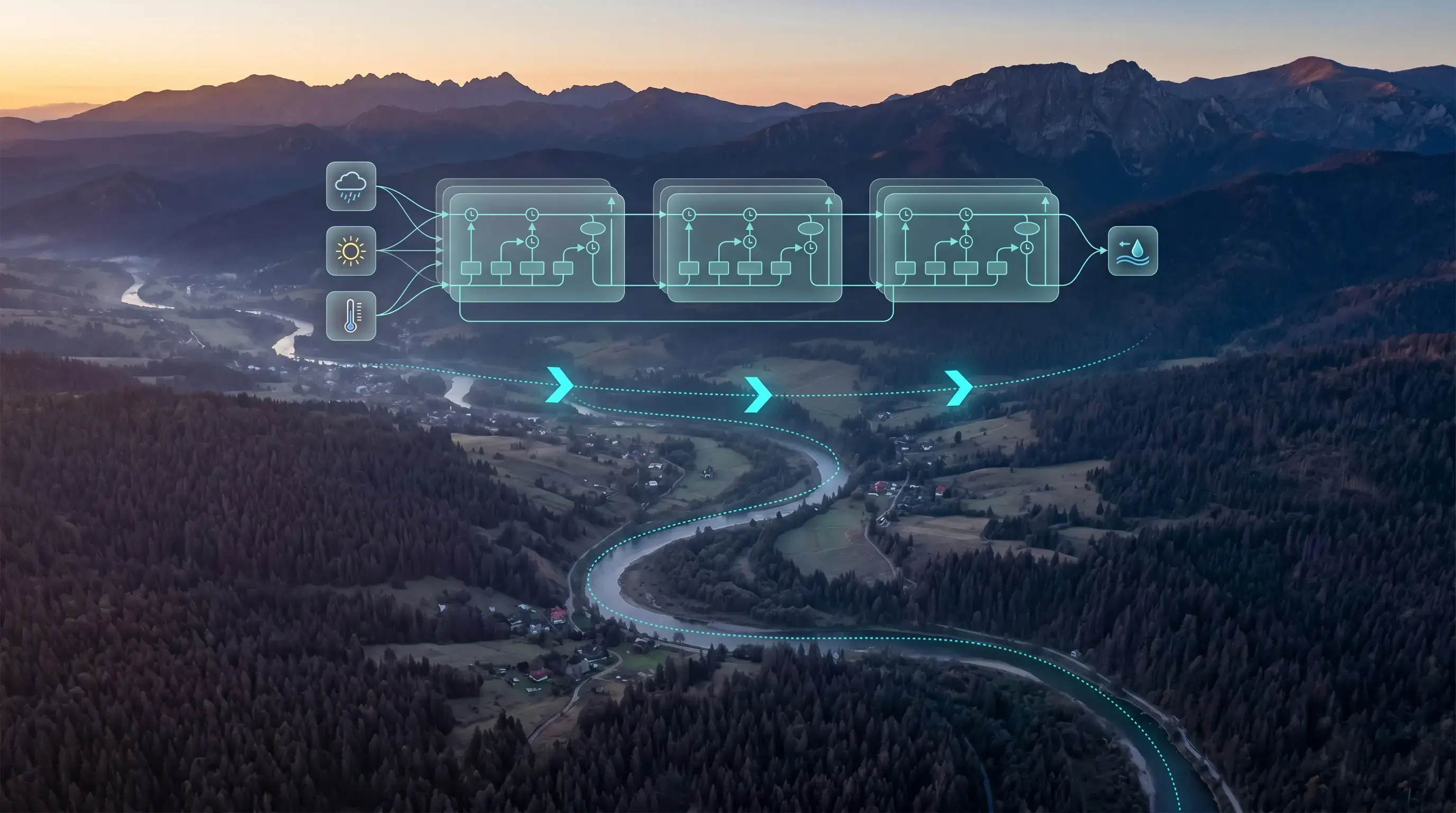 Aerial view of a mountainous Polish river valley at dawn with a translucent LSTM neural network overlay showing precipitation inputs and a discharge output over the catchment